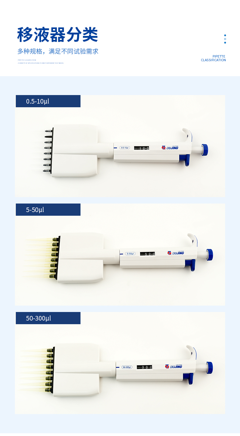 8道移液枪详情_09.jpg