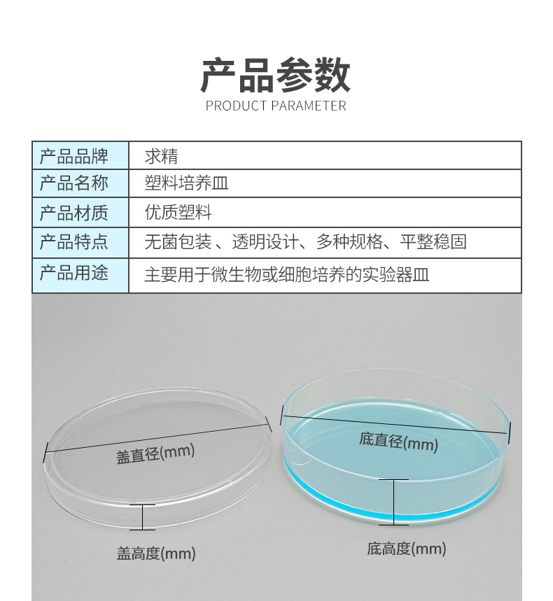 培养皿详情_02.jpg